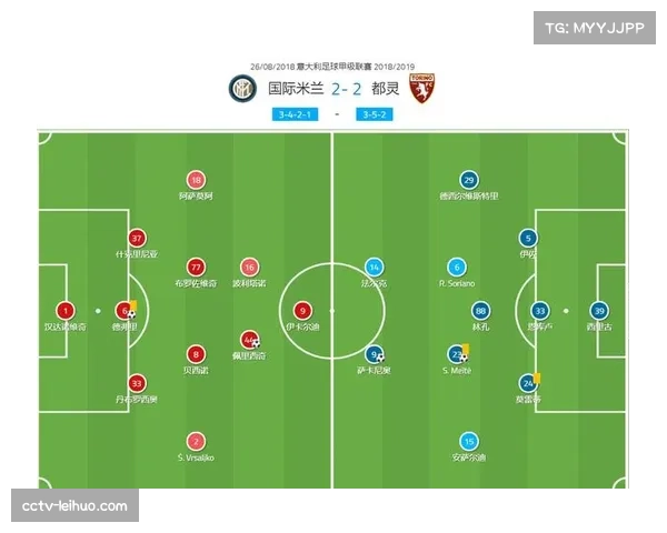 战术复盘：解析国米连续1-0胜局中的高效防反体系